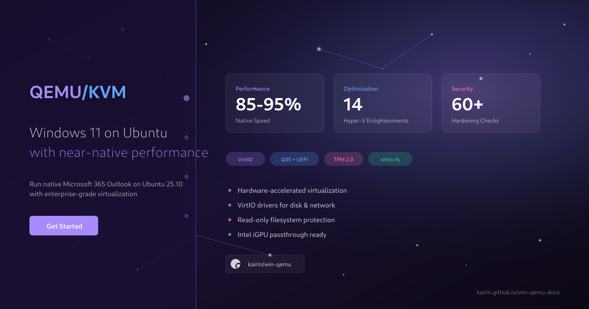 Performance | QEMU/KVM Docs